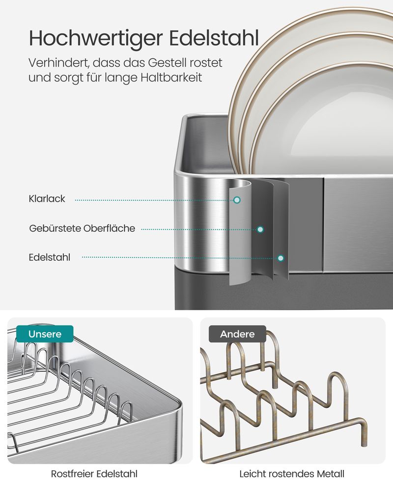 Songmics Στεγνωτήριο Πιάτων και Μαχαιροπίρουνων - Silver / Grey - KCS035G01