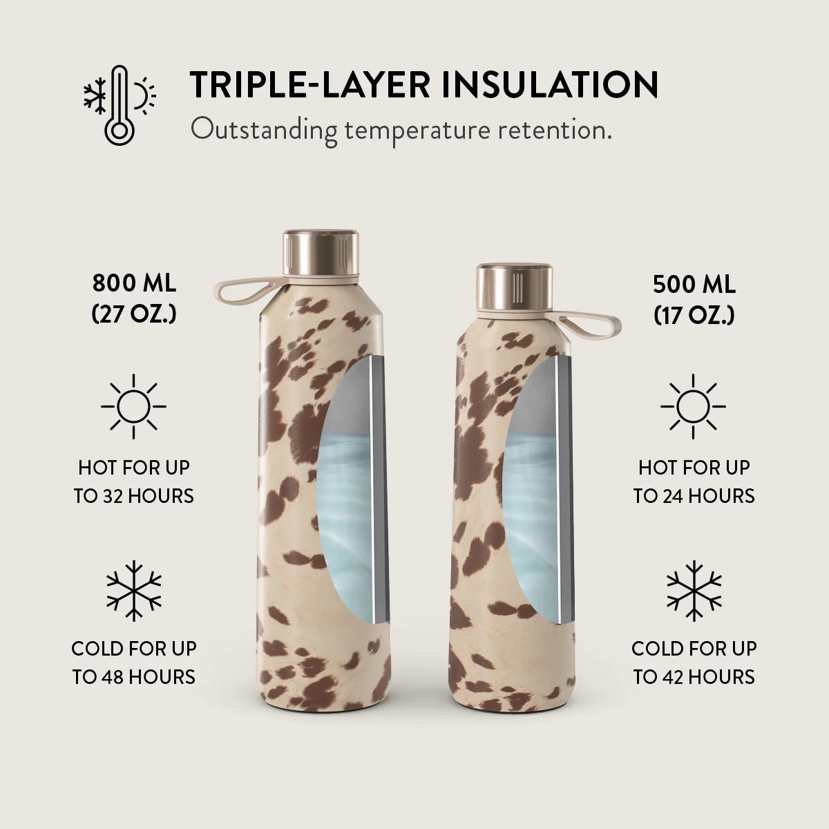 Burga Μπουκάλι Θερμός από Ανοξείδωτο Ατσάλι - 800ml - Rodeo