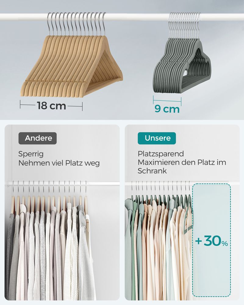 Songmics Σετ με 50 Βελούδινες Κρεμάστρες Ρούχων - Grey - CRF029G05