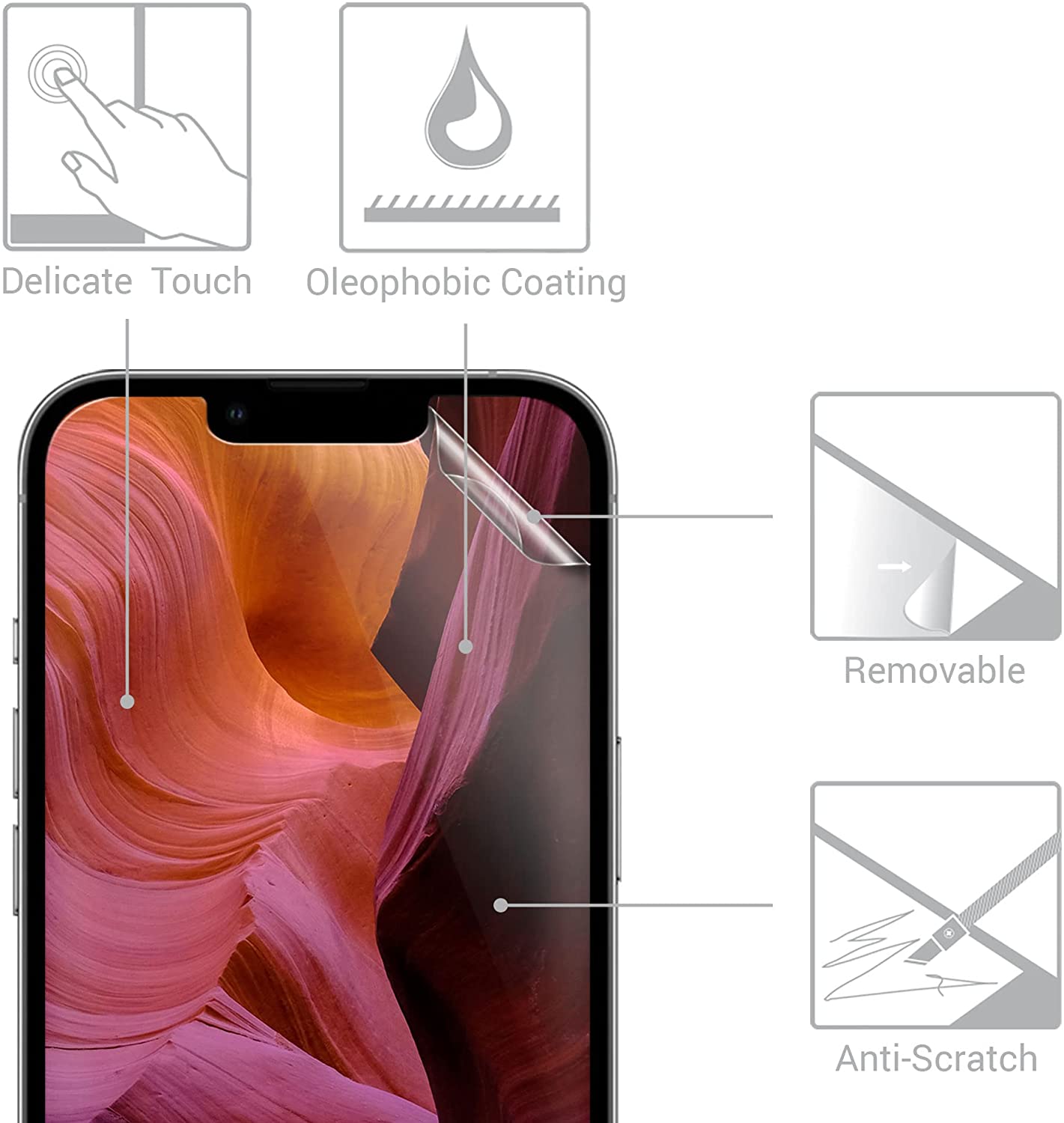 KW iPhone 13 Pro Max - Τρεις Μεμβράνες Προστασίας Οθόνης - Διάφανες - 56422.1
