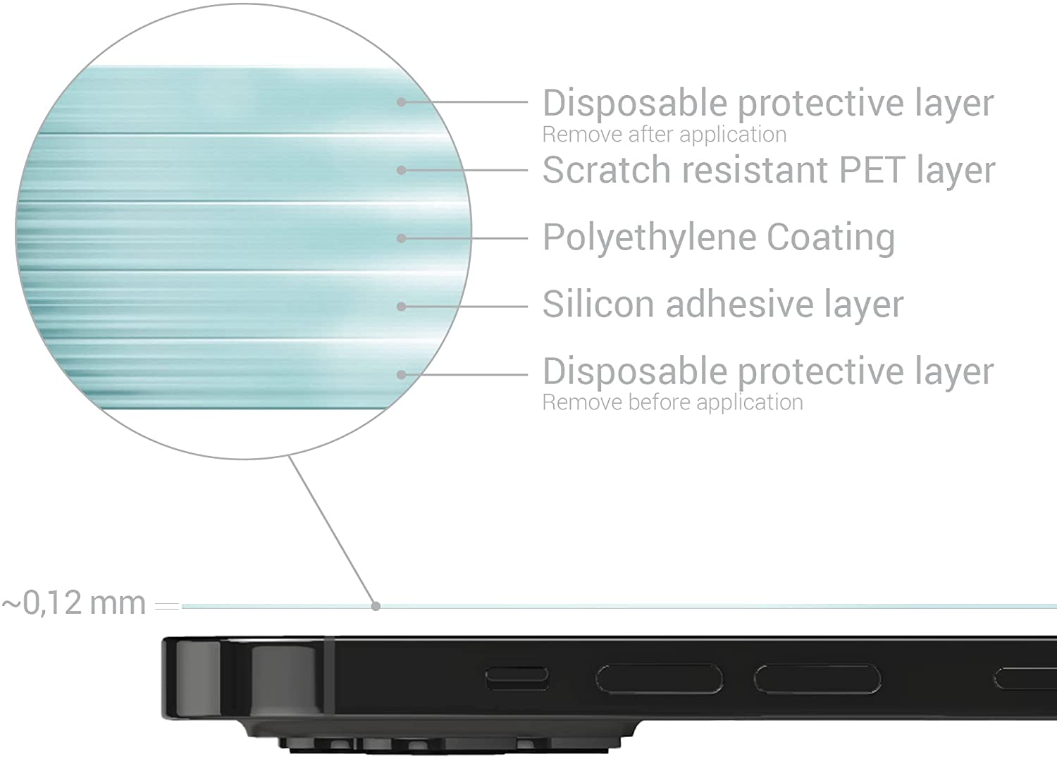 KW iPhone 13 Pro Max - Τρεις Μεμβράνες Προστασίας Οθόνης - Διάφανες - 56422.1