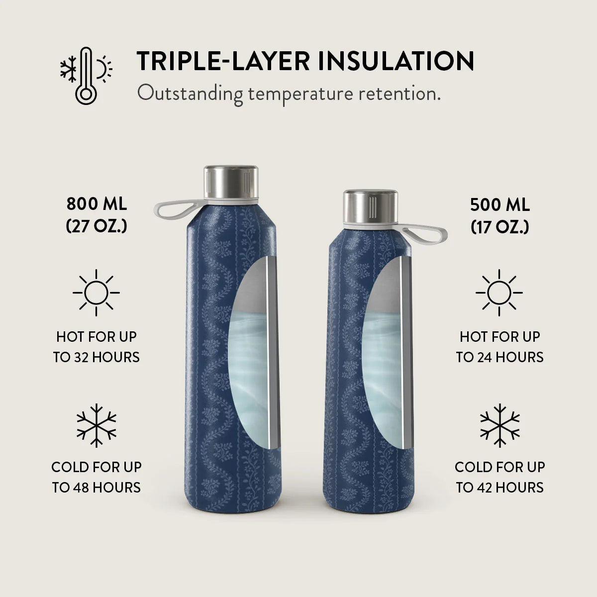 Burga Μπουκάλι Θερμός από Ανοξείδωτο Ατσάλι - 500ml - Denim Lover