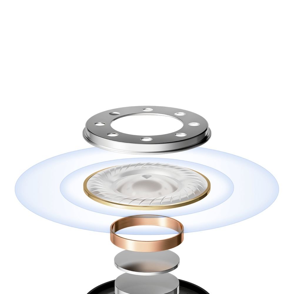 Προϊόν Tech - Protect