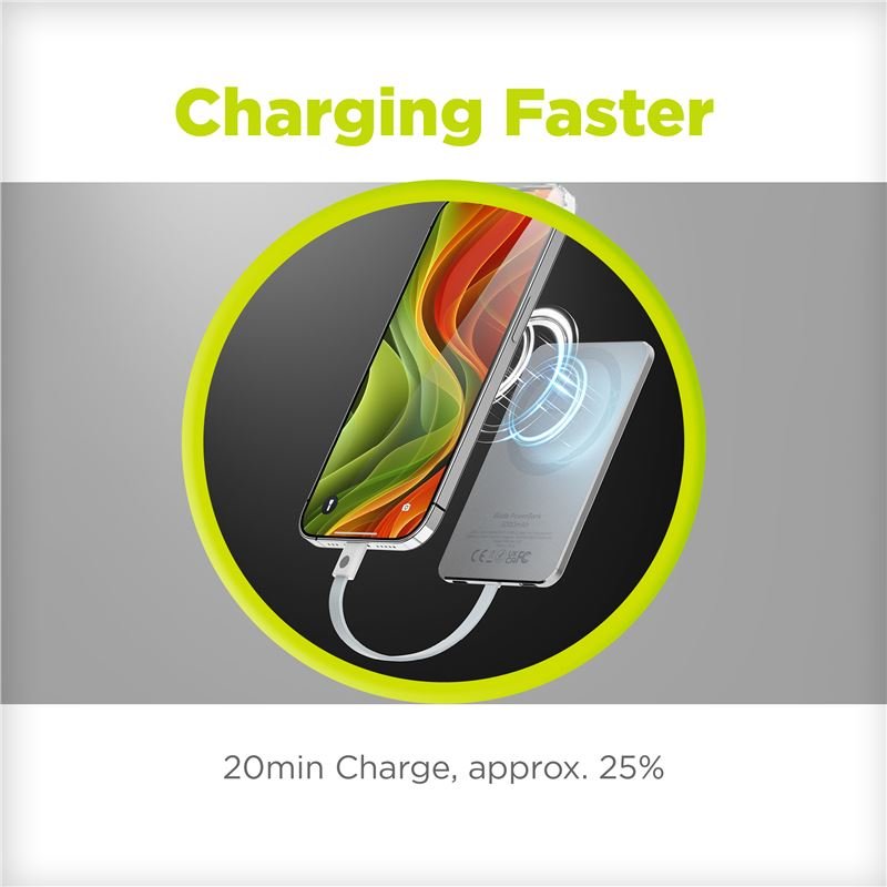 Mobile Origin Origin Blade PowerBank 3000mAh με Ενσωματωμένο Καλώδιο Type - C και Type - C to Type - C Καλώδιο - Grey