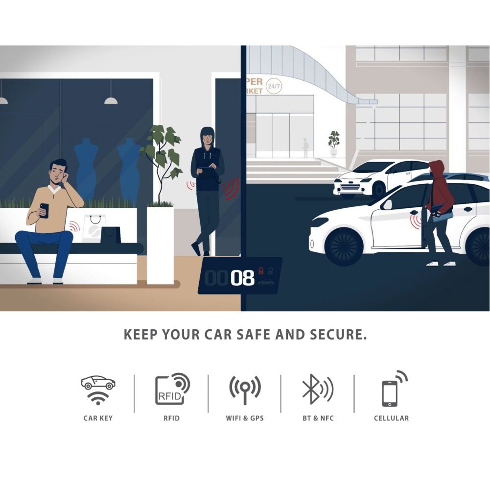 Tech-Protect V1 Faraday RFID Blocking Θήκη για Κλειδί Αυτοκινήτου Keyless Go - Black