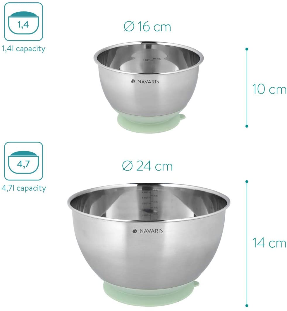 Navaris Σετ με 2 Μεταλλικά Δοχεία Φαγητού - Mint Green - 49210.02.01