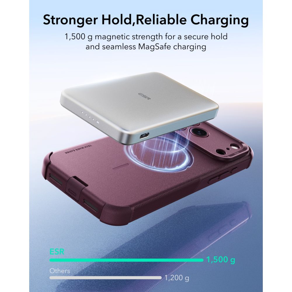 ESR iPhone 18 Pro Max / iPhone 17 Pro Max - Σκληρή Θήκη MagSafe με Πλαίσιο Σιλικόνης - Cyber Tough - Deep Burgundy