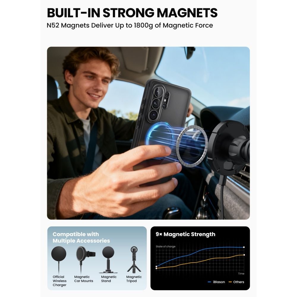 Supcase Samsung Galaxy S26 Ultra - Σκληρή Magsafe Θήκη με Προστασία Οθόνης και Stand - Cosmo Mag - Frost Black