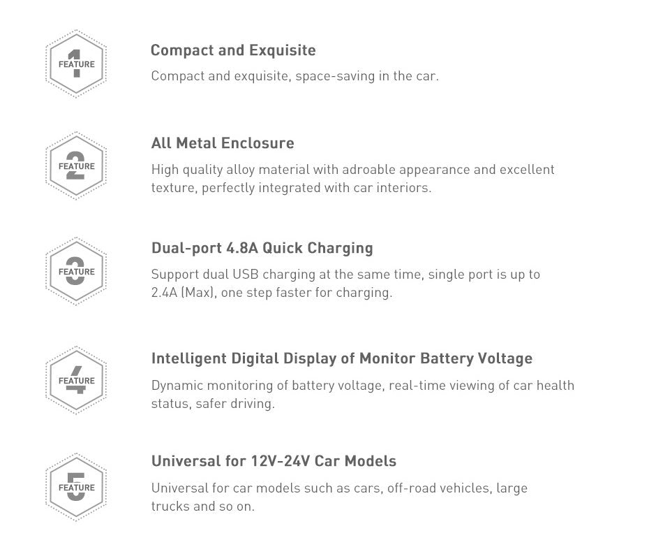 Baseus Digital Display Φορτιστής Αυτοκινήτου 4.8A με Δύο Θύρες USB - Silver - CCBX-0S