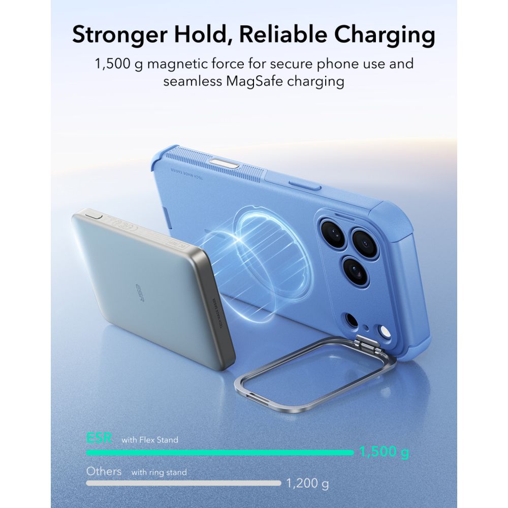 ESR iPhone 18 Pro Max / iPhone 17 Pro Max - Σκληρή Θήκη MagSafe με Πλαίσιο Σιλικόνης και Σταντ - Cyber Tough Kickstand - Light Blue
