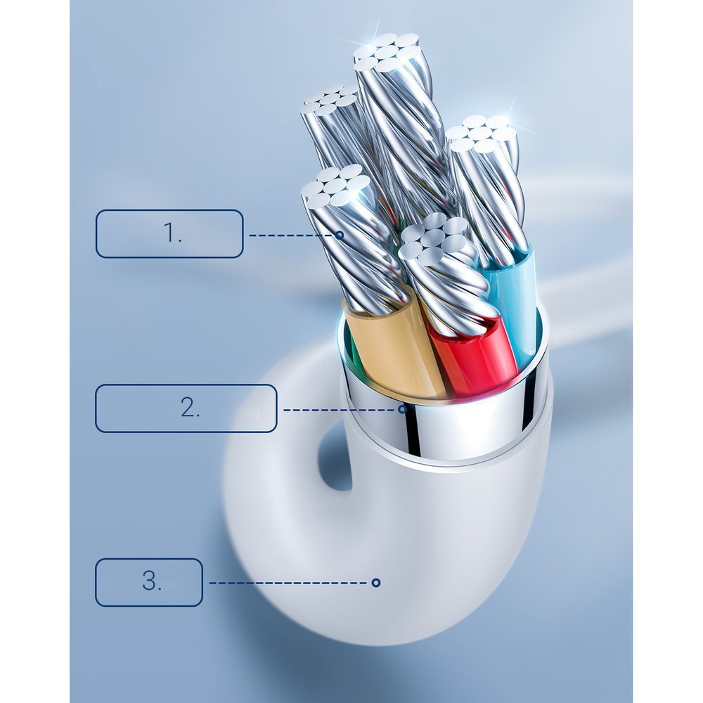 Joyroom S-1224M3 PD 20W 2.4A - Καλώδιο Δεδομένων και Φόρτισης Type-C to Lightning 1.2M - White