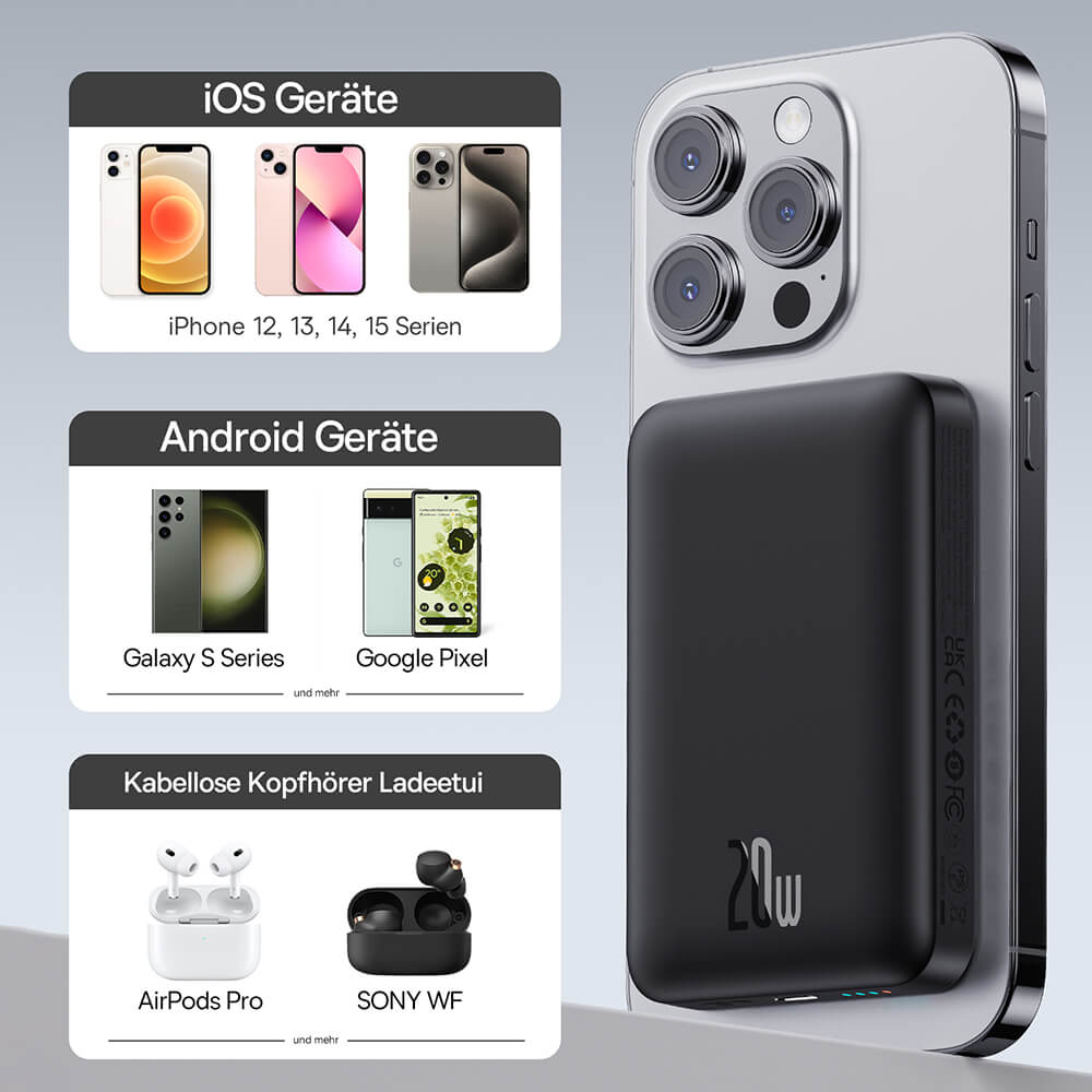 Baseus Mini Air Ασύρματο MagSafe PowerBank 10000mAh 20W με Καλώδιο Type - C to Type - C - Black