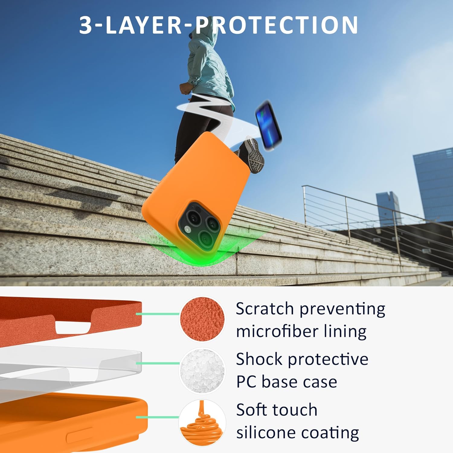 Kalibri iPhone 15 Pro Θήκη Σιλικόνης Rubberized TPU - Fruity Orange