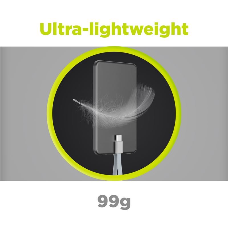 Mobile Origin Origin Blade PowerBank 3000mAh με Ενσωματωμένο Καλώδιο Type - C και Type - C to Type - C Καλώδιο - Silver