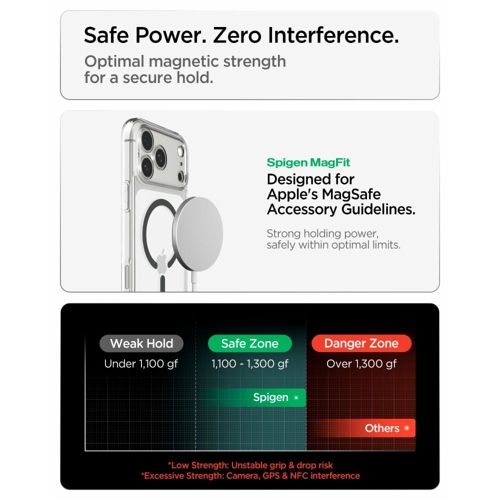 Spigen iPhone 18 Pro / iPhone 17 Pro - Σκληρή Θήκη με Πλαίσιο Σιλικόνης Και MagSafe - Ultra Hybrid Mag - Clear / Graphite