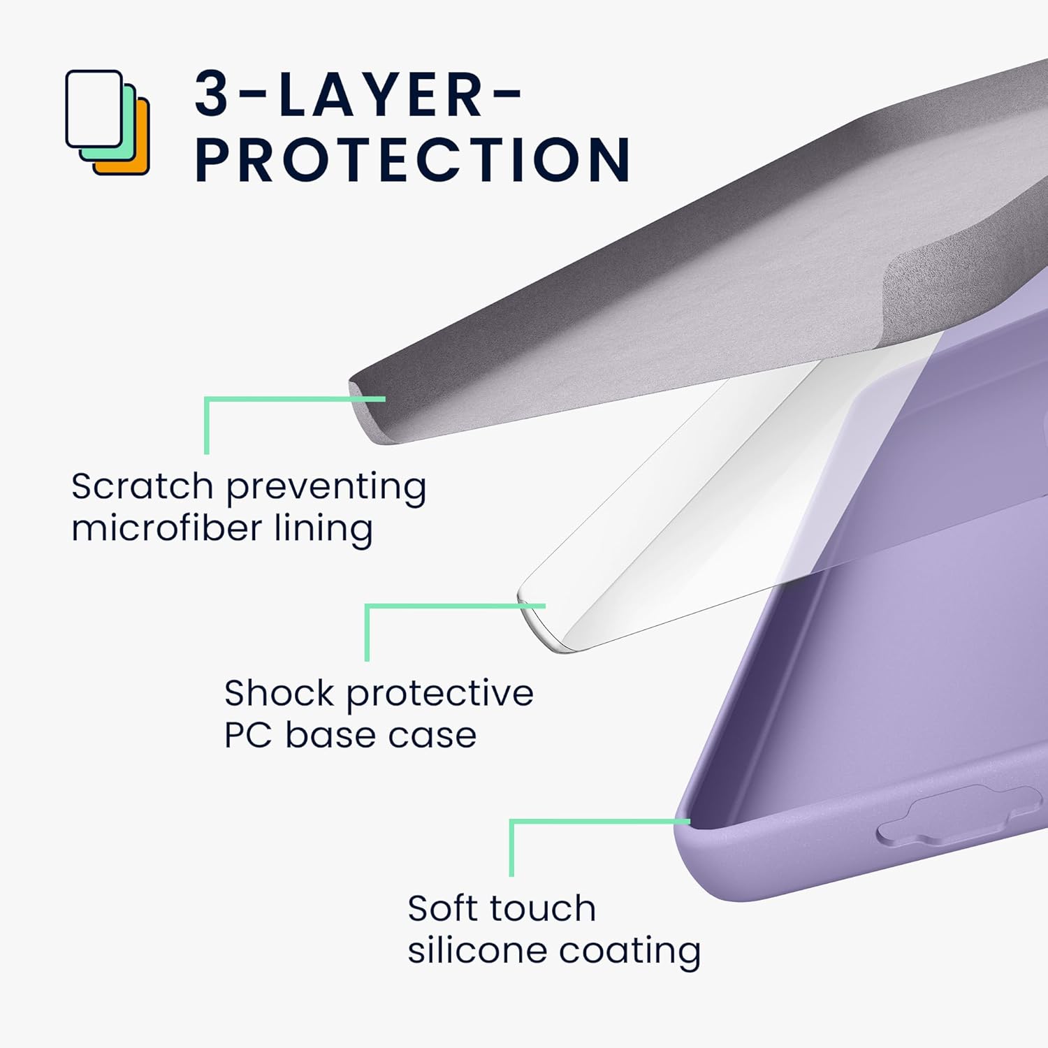 KW Samsung Galaxy A55 5G Θήκη Σιλικόνης Rubberized TPU - Lavender
