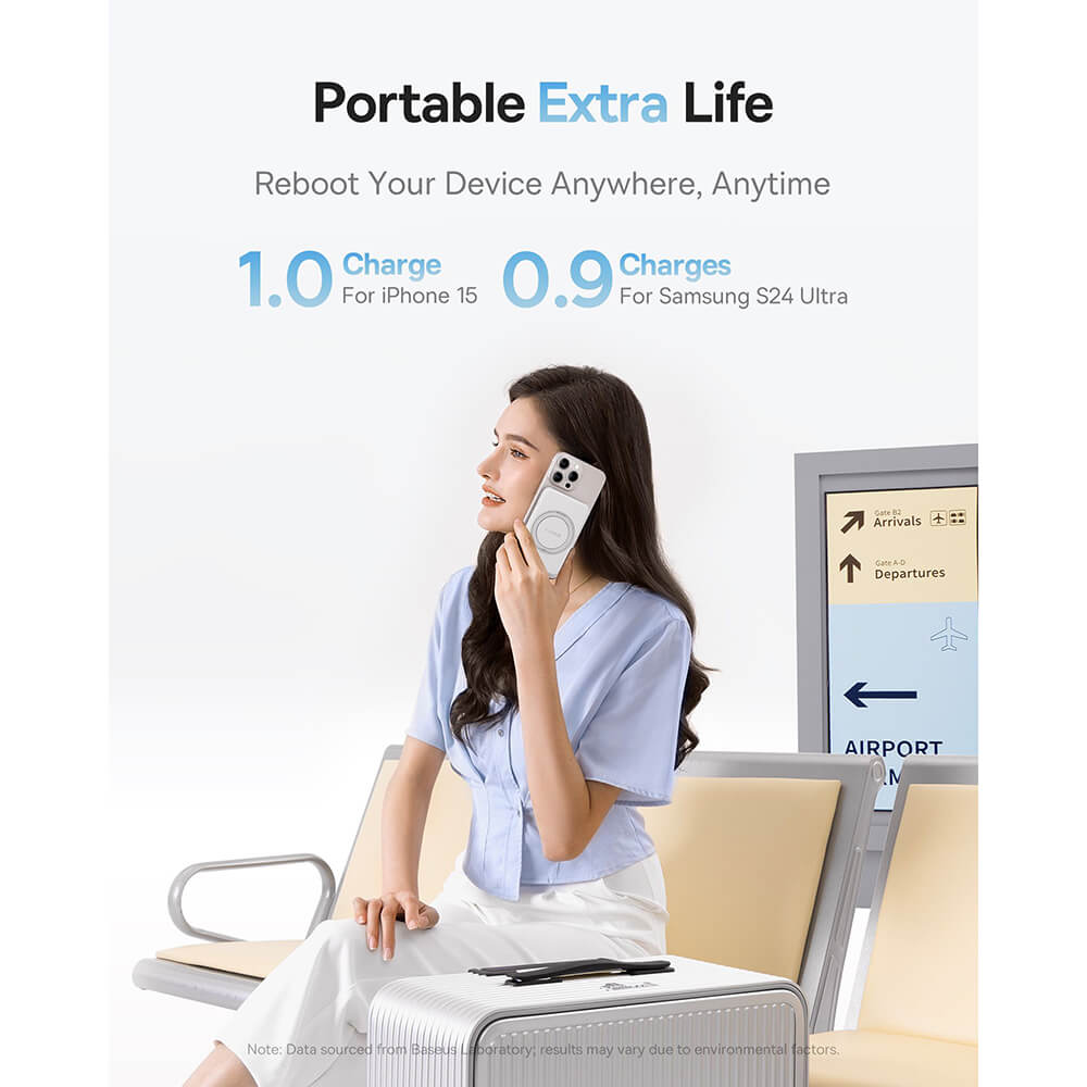 Baseus PicoGo Ασύρματο MagSafe PowerBank 5000mAh 20W με Καλώδιο Type-C - White