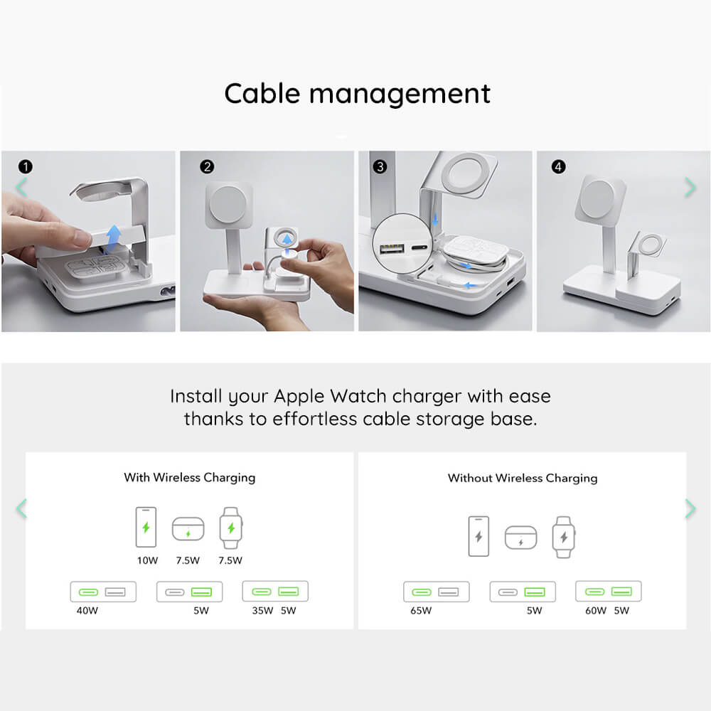 ESR Premium 5in1 HaloLock Ασύρματος Μαγνητικός Φορτιστής MagSafe 65W - White