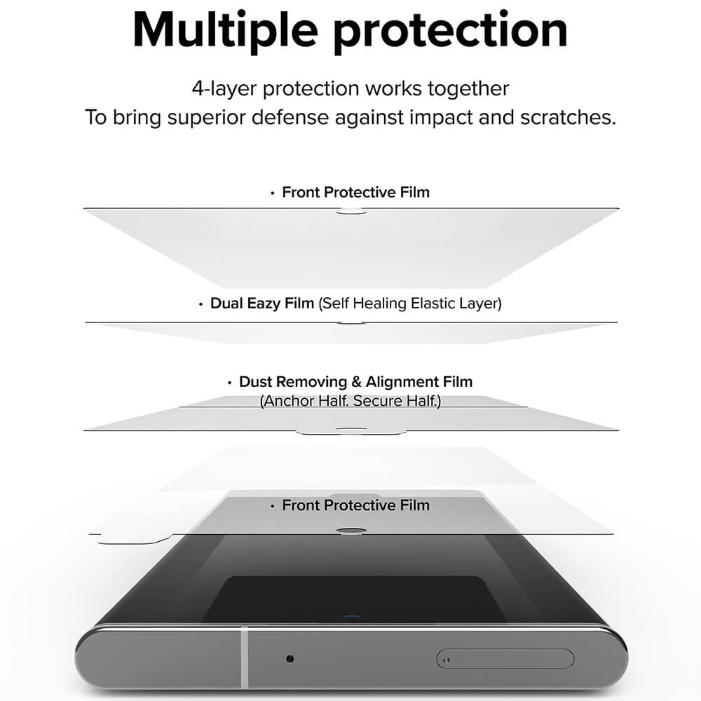 Ringke Samsung Galaxy S22 Ultra Dual Easy Full Cover - Προστατευτική Μεμβράνη Οθόνης - 2 Τεμάχια - Διάφανα