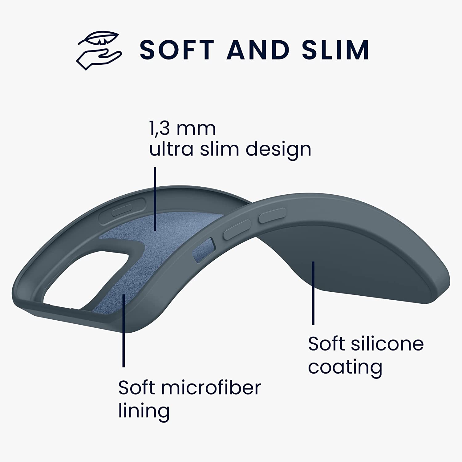 KW iPhone 13 Θήκη Σιλικόνης Rubberized TPU - Slate Grey - 55948.202