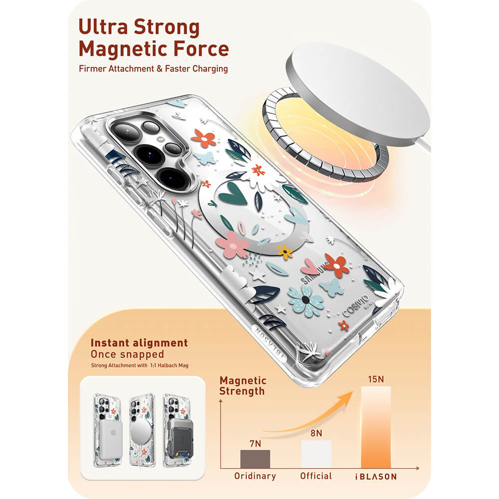 i-Blason Samsung Galaxy S25 Ultra Cosmo Mag Σκληρή Θήκη με Προστασία Οθόνης και Magsafe - Paint