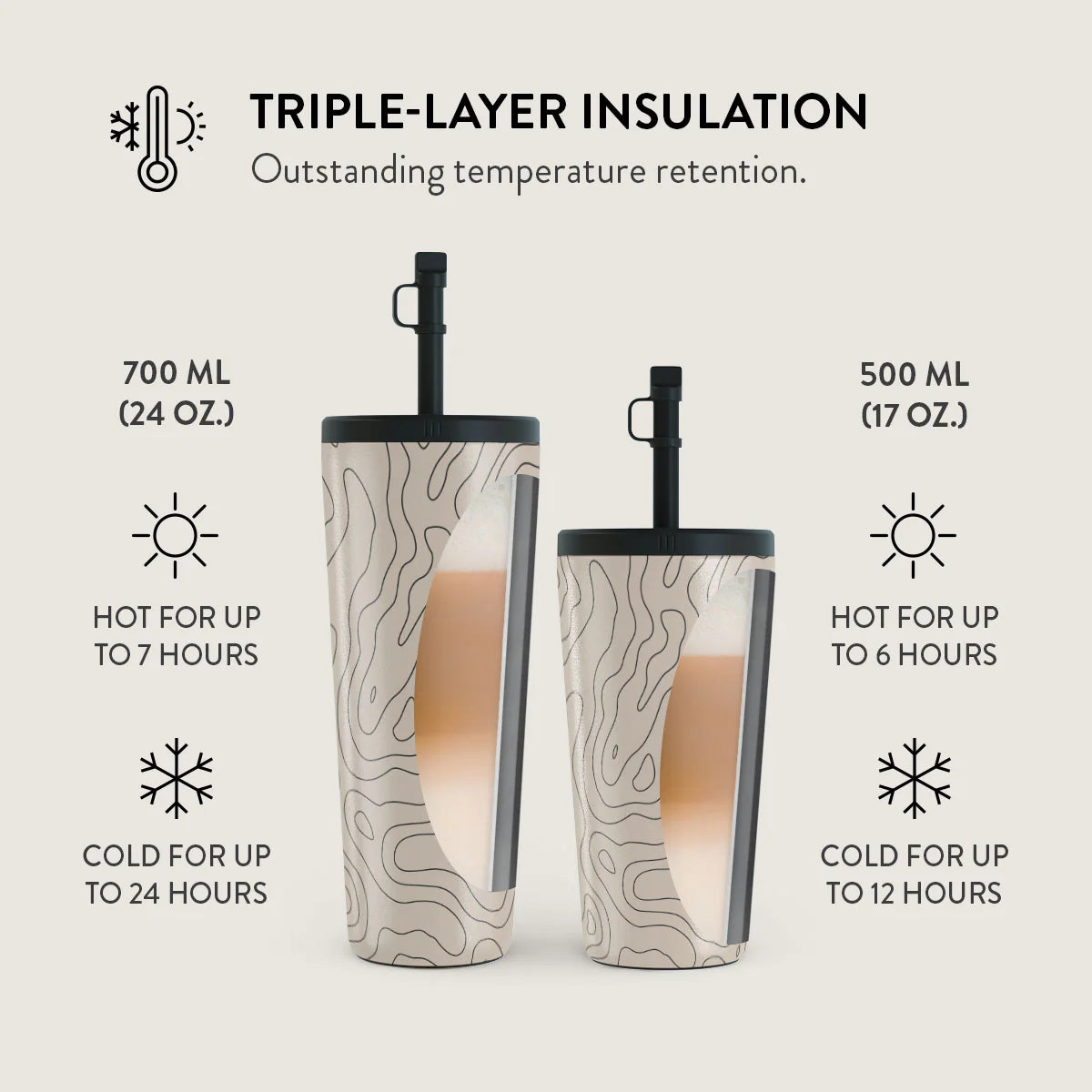 Burga Κούπα θερμός από Ανοξείδωτο Ατσάλι με καλαμάκι - 500ml - Wild Terrain