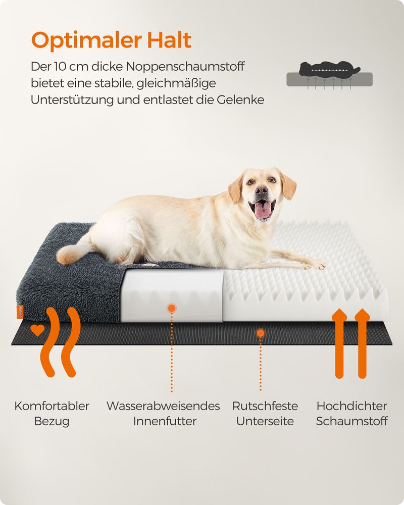 Προϊόν Feandrea