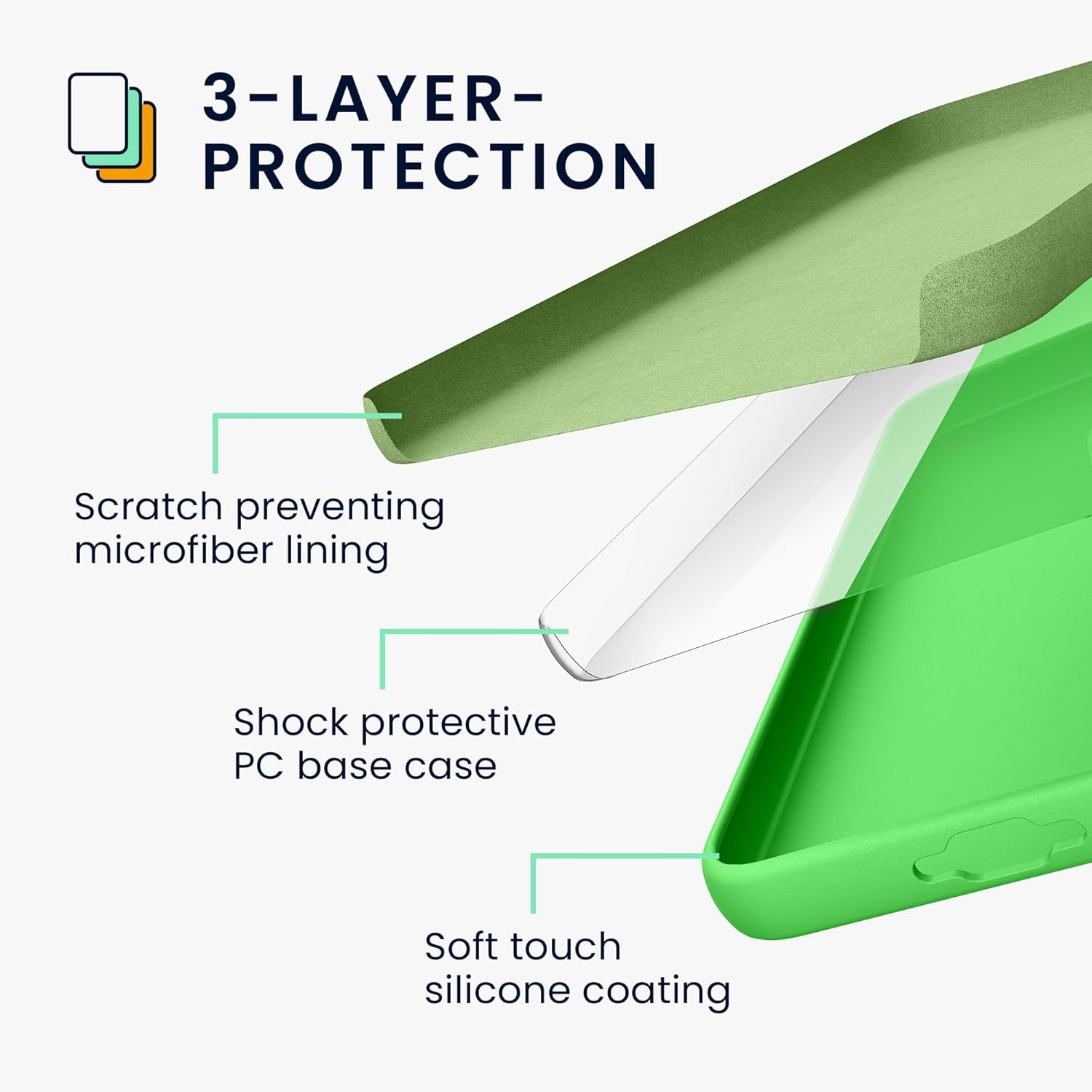 KW Samsung Galaxy A55 5G Θήκη Σιλικόνης Rubberized TPU - Lime Green