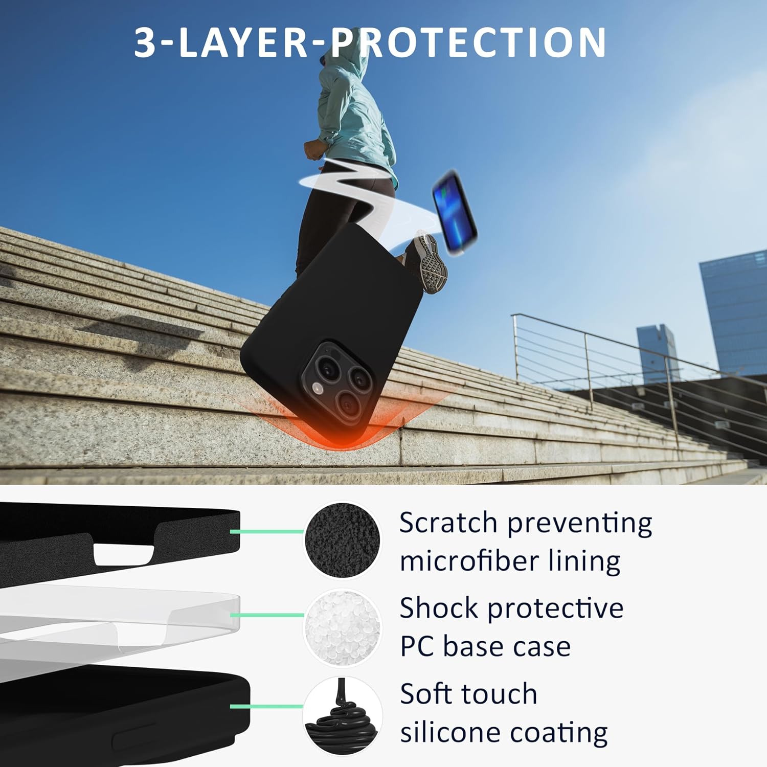 Kalibri iPhone 15 Pro Θήκη Σιλικόνης Rubberized TPU - Black