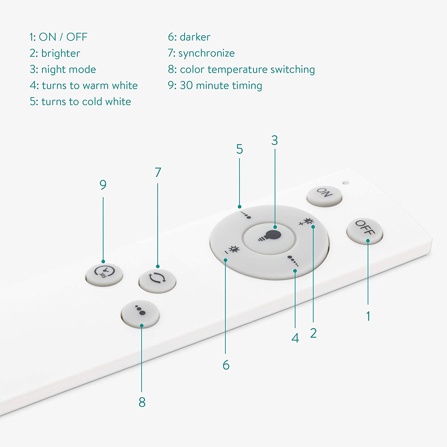 Navaris LED Φωτιστικό Οροφής - 52606.12.01 - likebrands.gr