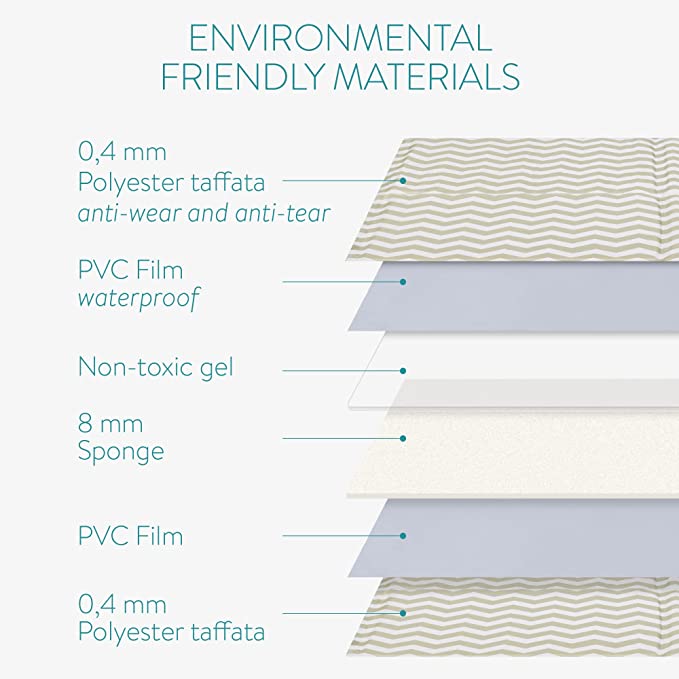 Navaris Pet Cooling Mat - Στρώμα Ψύξης για Κατοικίδια - Design Zig Zag - 96 x 81 x 5cm - Grey - 51184.3