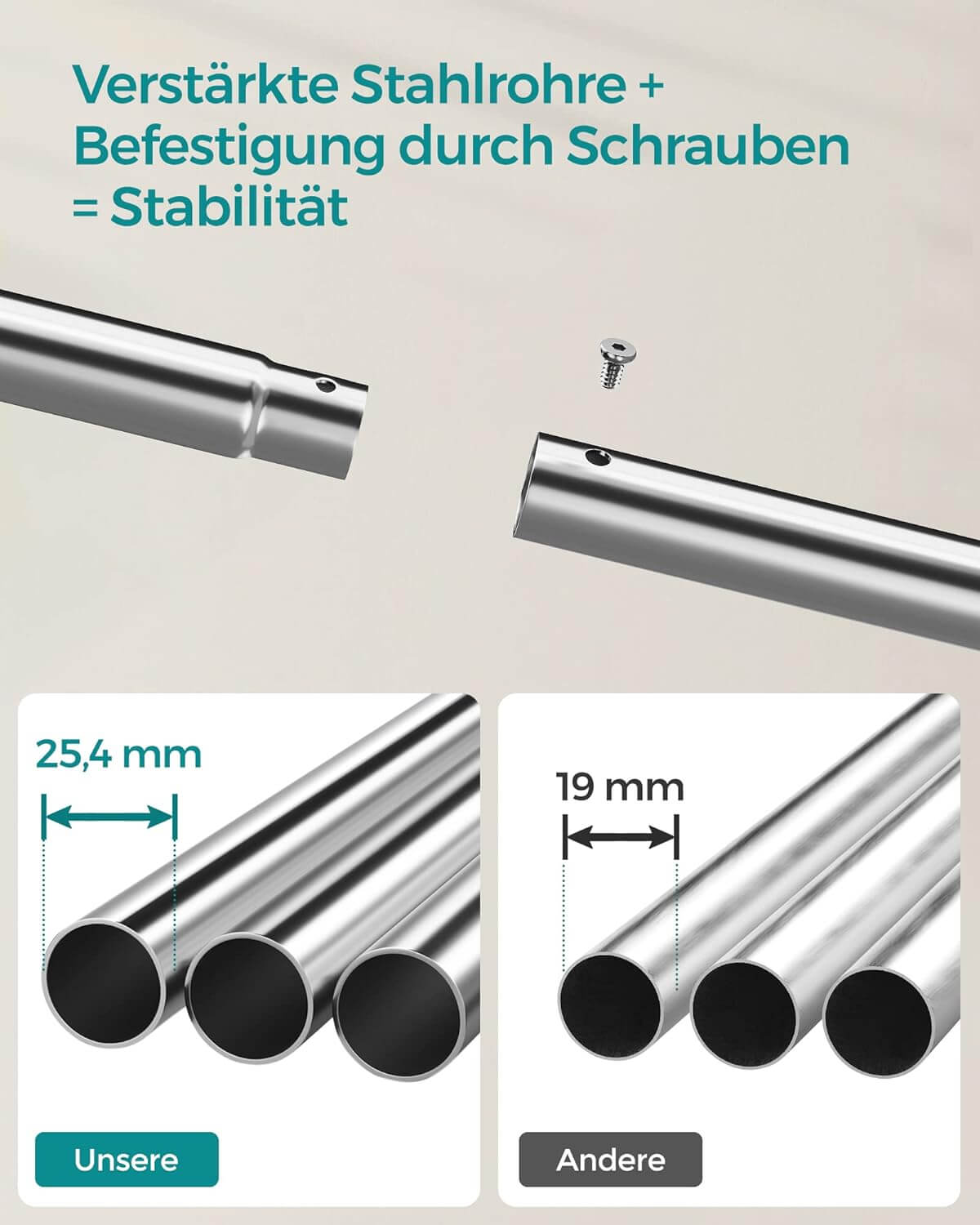 Songmics Τροχήλατη Κρεμάστρα Pούχων με 2 Pάγες και Ράφι - Ράγα Ρούχων - 52.5 x 103.5 x 155 cm - Silver - HSR107E01