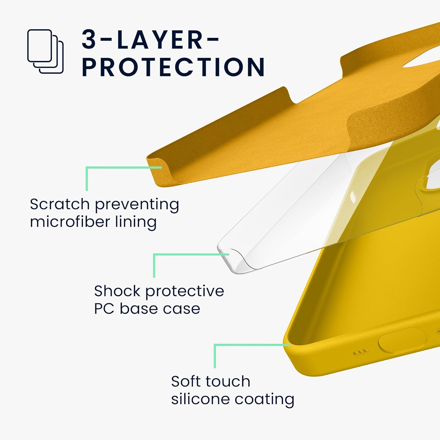 KW iPhone 16 Pro Θήκη Σιλικόνης Rubberized TPU - Bright Yellow