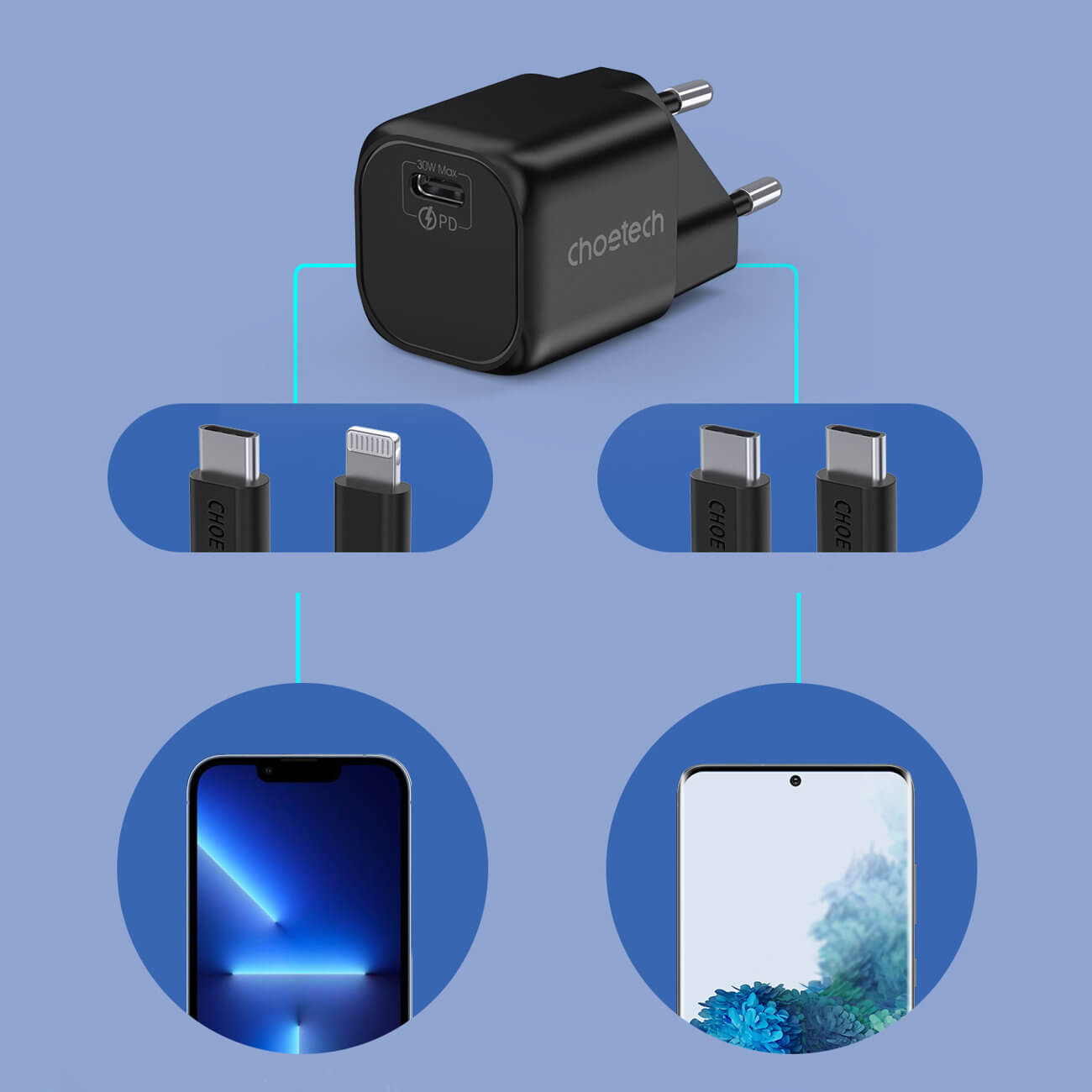 Choetech GaN PD 30W Οικιακός Φορτιστής Γρήγορης Φόρτισης με Θύρα Type-C - Black - PD5007