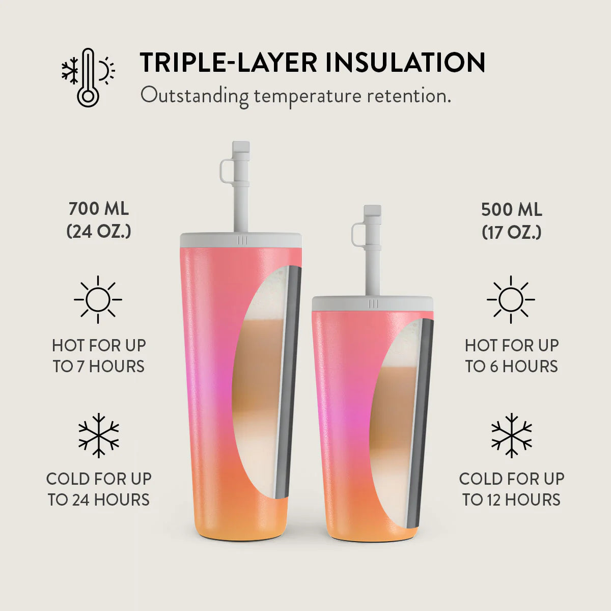 Burga Κούπα θερμός από Ανοξείδωτο Ατσάλι με καλαμάκι - 500ml - Sunset Club