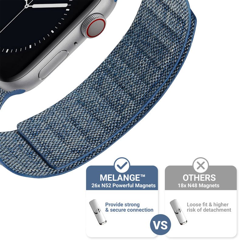 Crong Λουράκι Apple Watch 4/5/6/7/8/9/10/11 - SE (1/2/3) - ULTRA (1/2/3) - 44/45/46/49mm από Νάιλον - Melange - Blue Melange