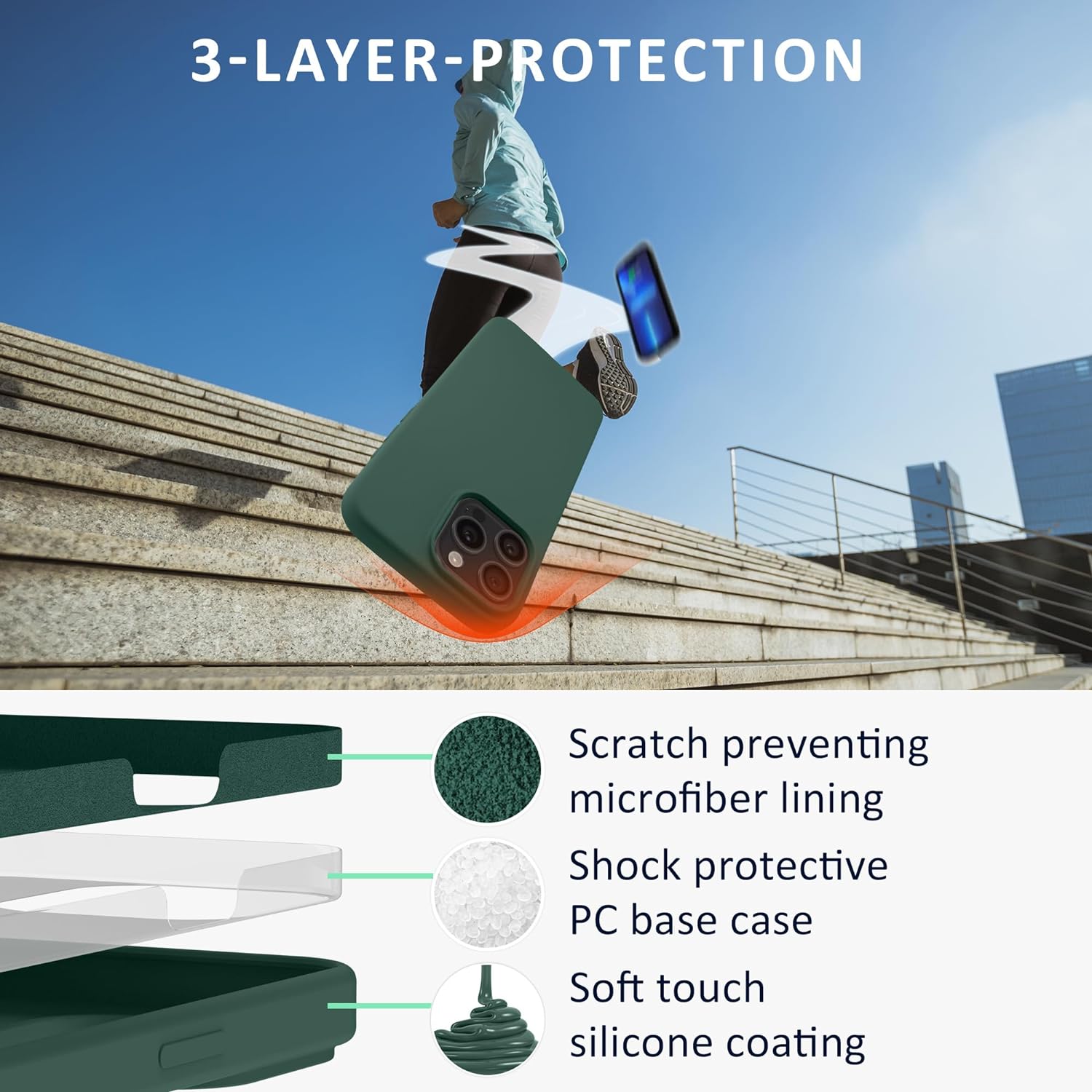 Kalibri iPhone 15 Pro Max Θήκη Σιλικόνης Rubberized TPU - Forest Green