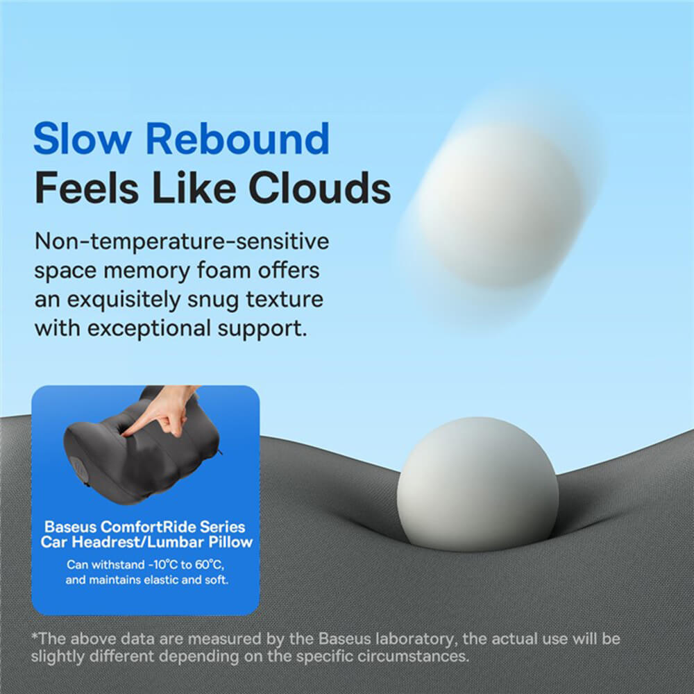 Baseus Comfort Ride Series Μαξιλάρι Στήριξης Αυχένα / Μέσης για το Αυτοκίνητο - Black