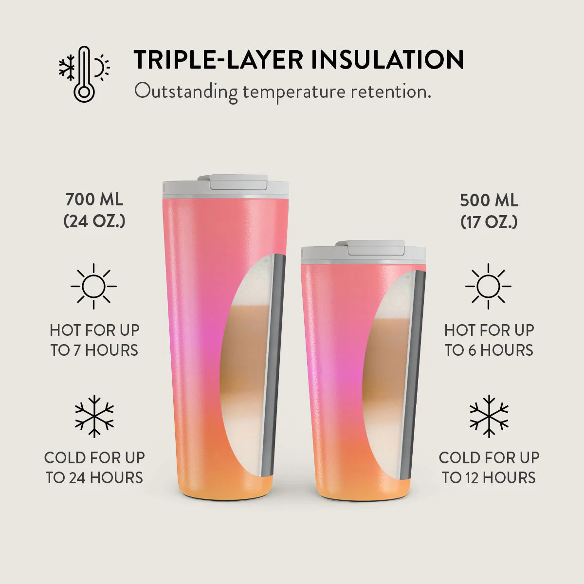 Burga Κούπα Θερμός από Ανοξείδωτο Ατσάλι - Flap Lid - 500ml - Sunset Club