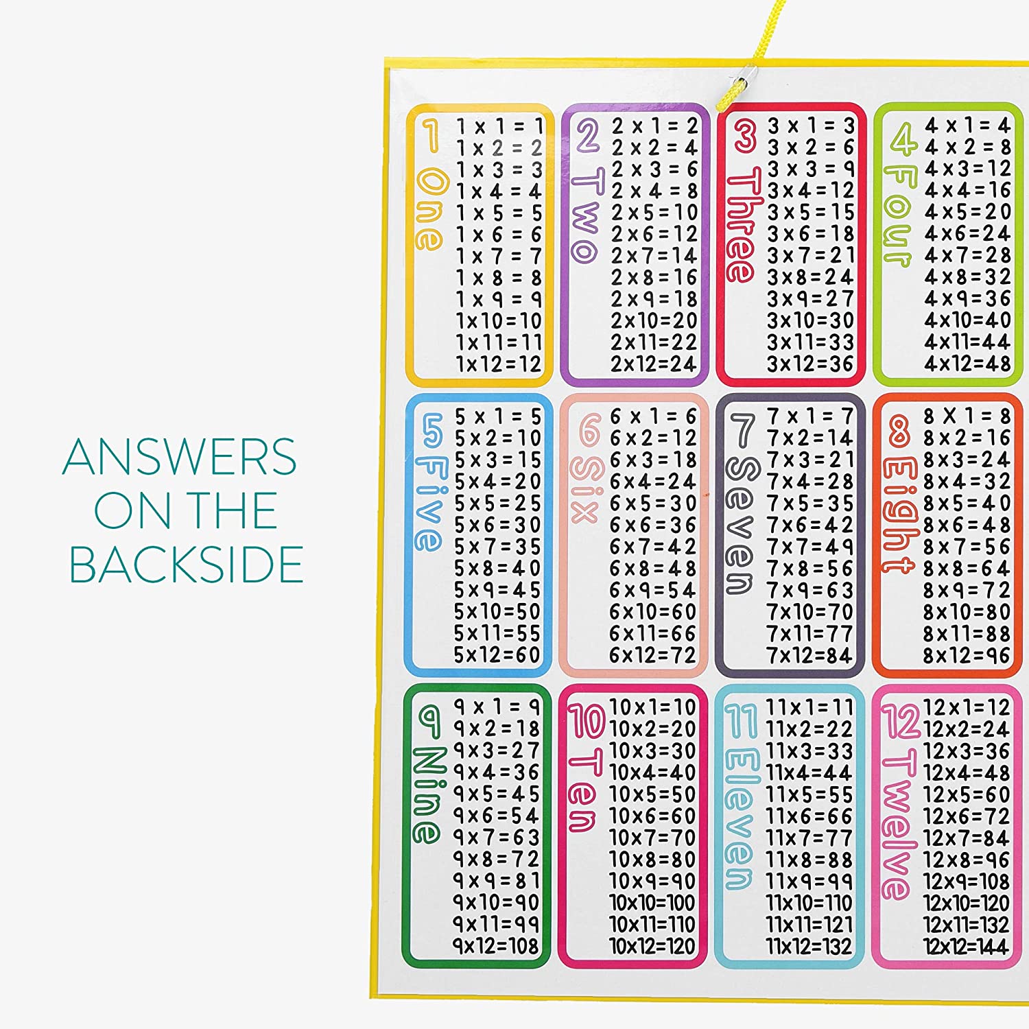 Navaris Μαγνητικός Πίνακας Εκμάθησης Πολλαπλασιασμού για Παιδιά - 40 x 32 cm - Yellow / Blue - 53345.02