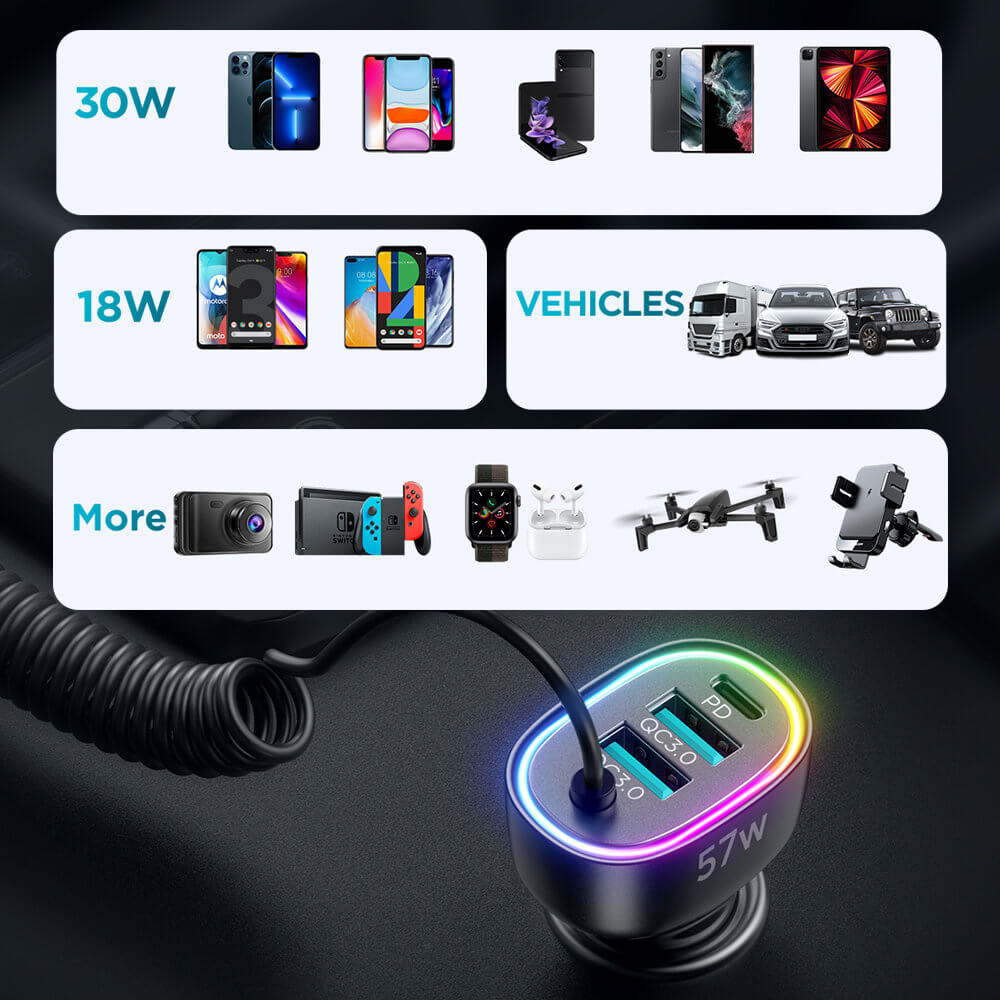 Joyroom JR-CL20 4in1 Fast Car Charger 57W Φορτιστής Αυτοκινήτου με 2 Θύρες USB, 1 Θύρα Type-C και Καλώδιο Lightning 1.6m - Black