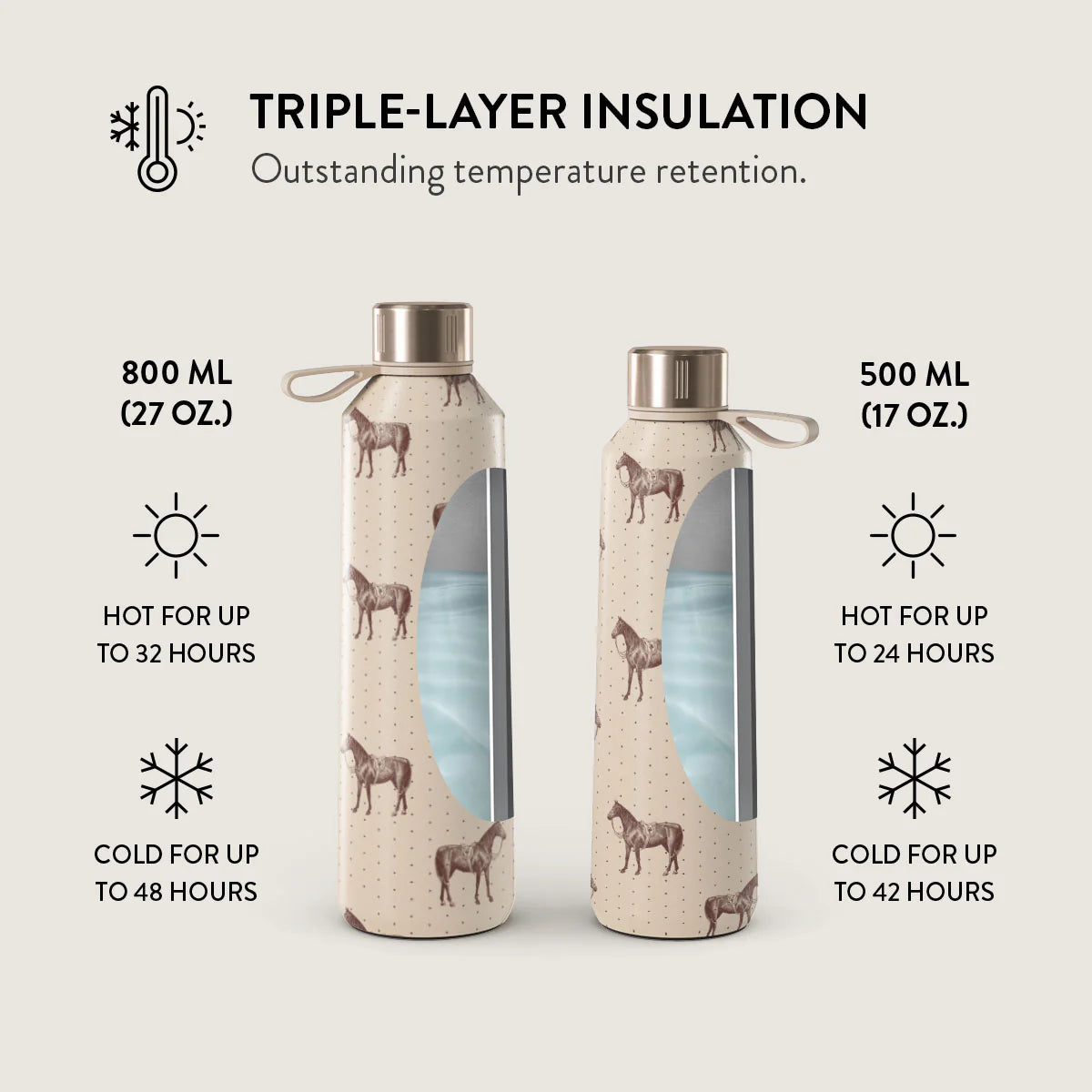 Burga Μπουκάλι Θερμός από Ανοξείδωτο Ατσάλι - 500ml - Wild West