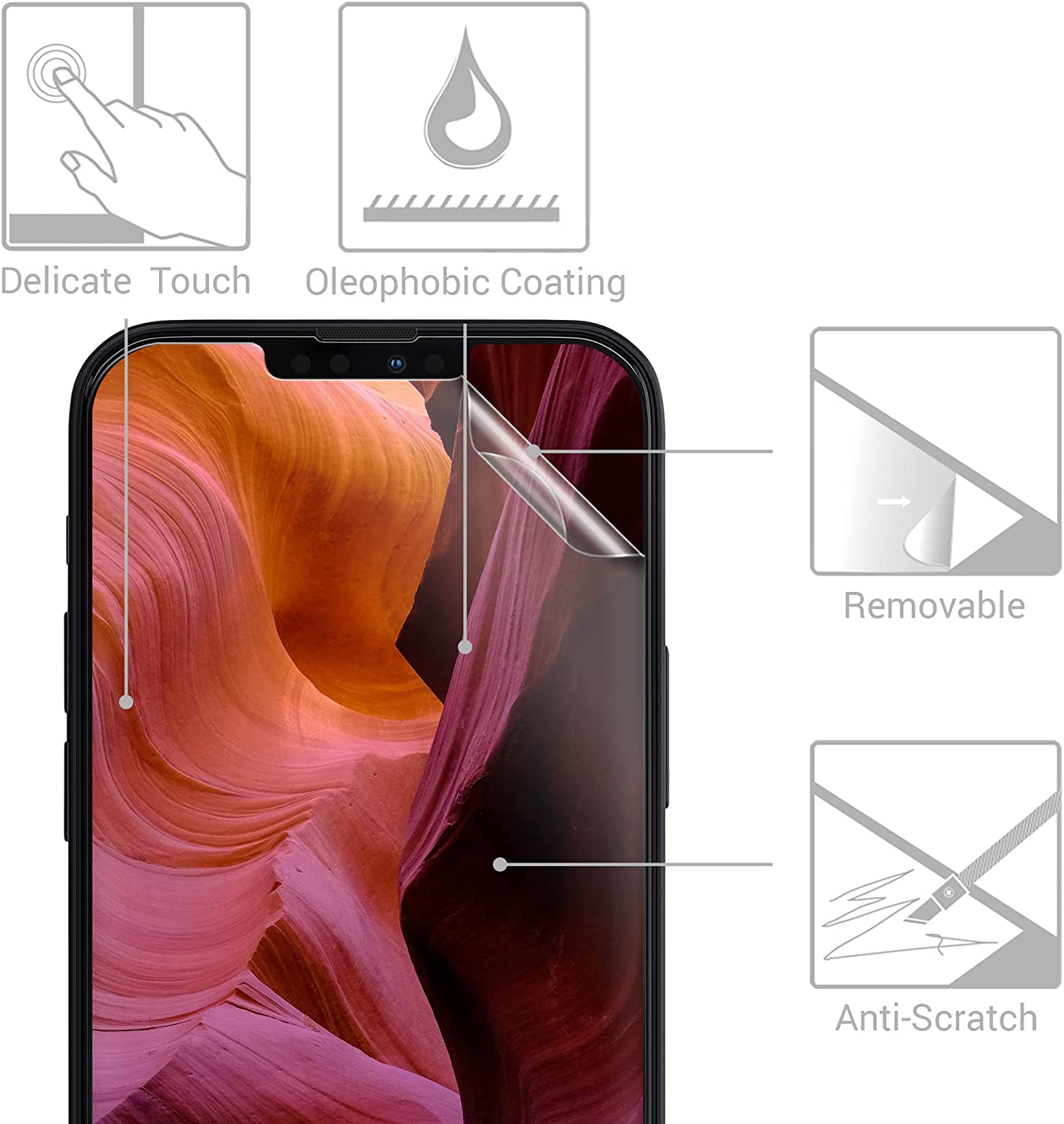 KW iPhone 13 - Τρεις Μεμβράνες Προστασίας Οθόνης - Διάφανες - 56420.1