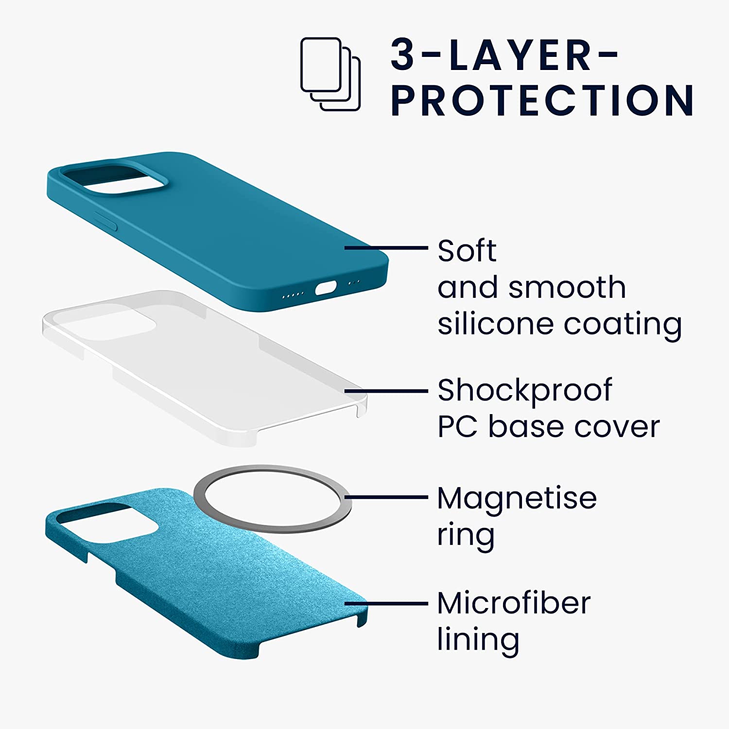 KW iPhone 13 Pro Θήκη Σιλικόνης Rubber TPU με MagSafe - Petrol Matte - 56560.57