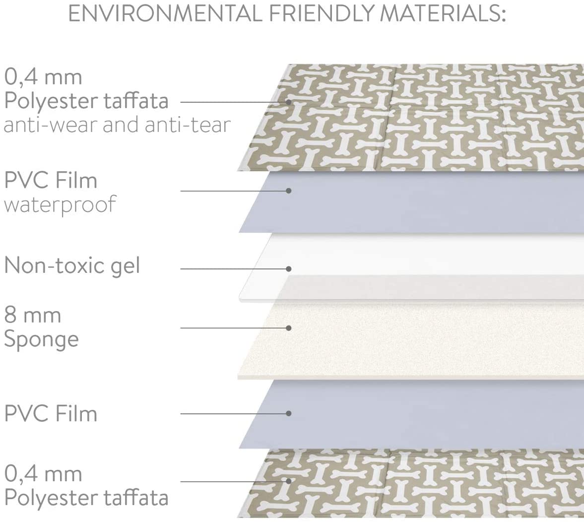 Navaris Pet Cooling Mat - Στρώμα Ψύξης για Κατοικίδια - 90 x 50 cm - Design Bone - 51240.2