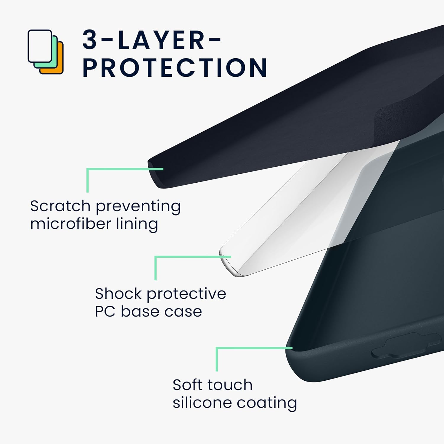 KW Samsung Galaxy A55 5G Θήκη Σιλικόνης Rubberized TPU - Dark Slate