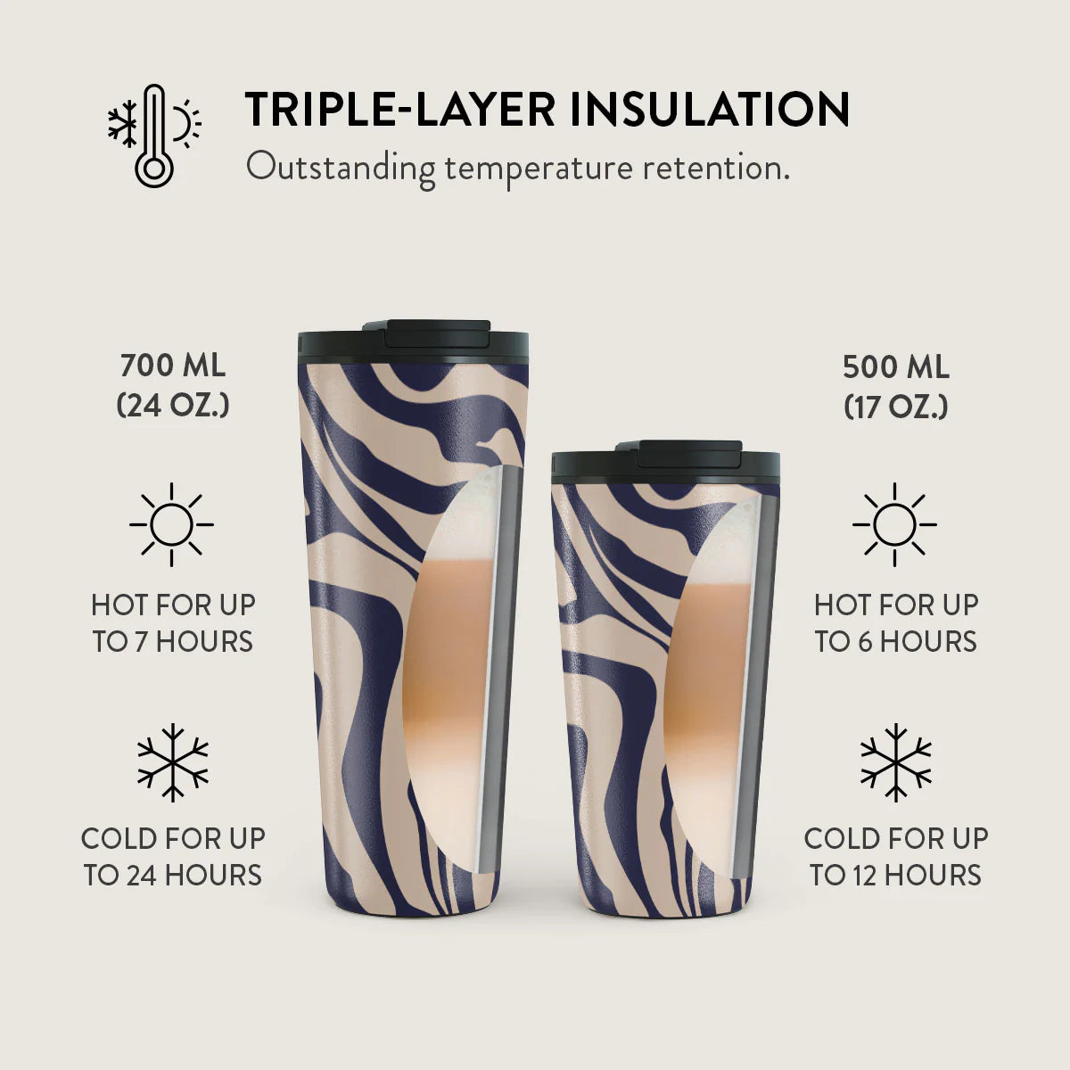 Burga Κούπα Θερμός από Ανοξείδωτο Ατσάλι - Flap Lid - 700ml - Vigilant