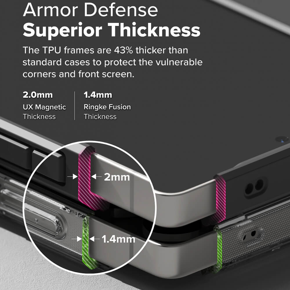 Ringke Samsung Galaxy S25 Ultra UX Magnetic MagSafe Σκληρή Θήκη με Πλαίσιο Σιλικόνης - Διάφανη