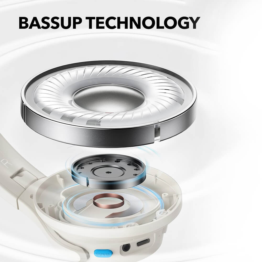 Anker SoundCore Life Q11i Ασύρματα Bluetooth Ακουστικά - White