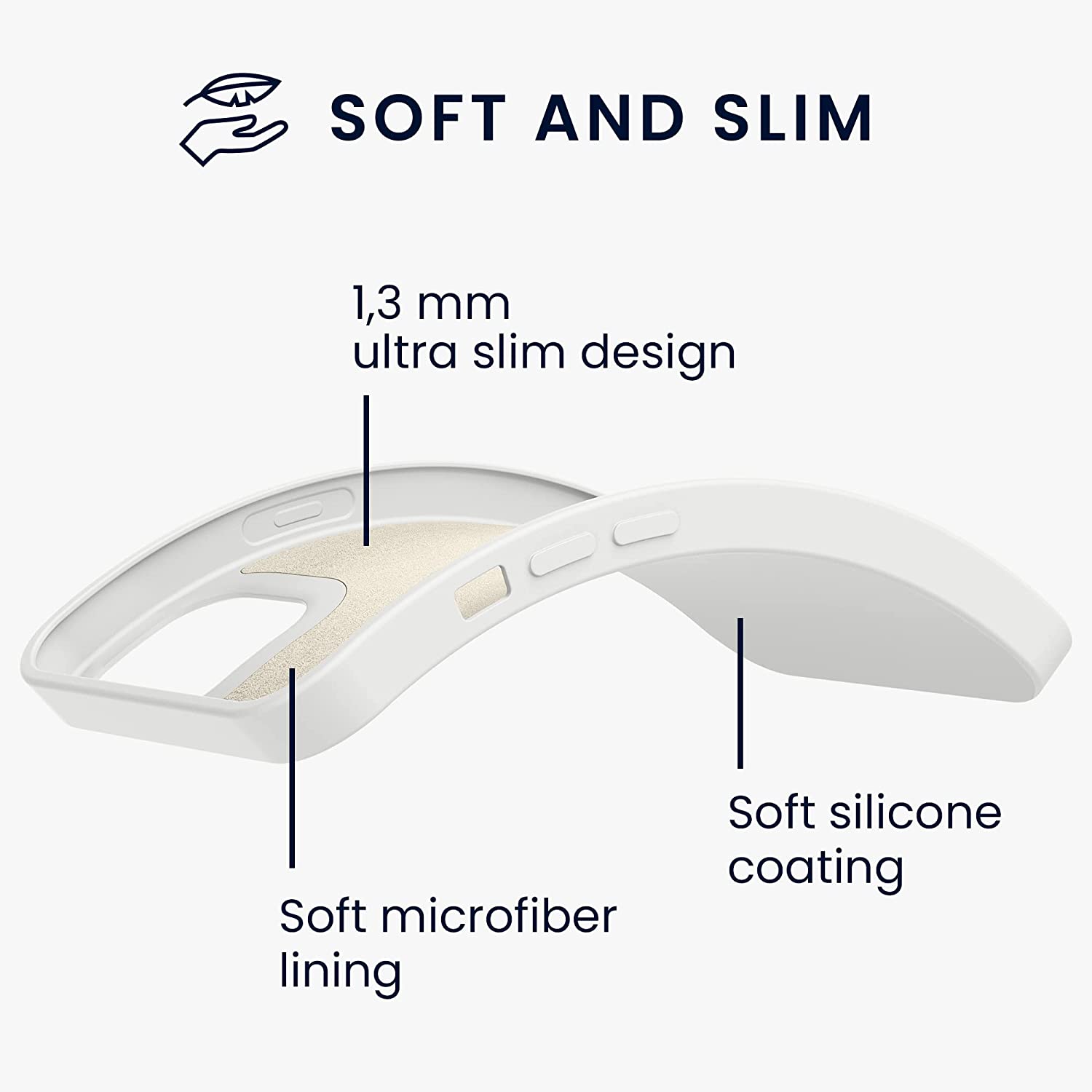 KW iPhone 13 Θήκη Σιλικόνης Rubberized TPU - Matte White - 55948.48